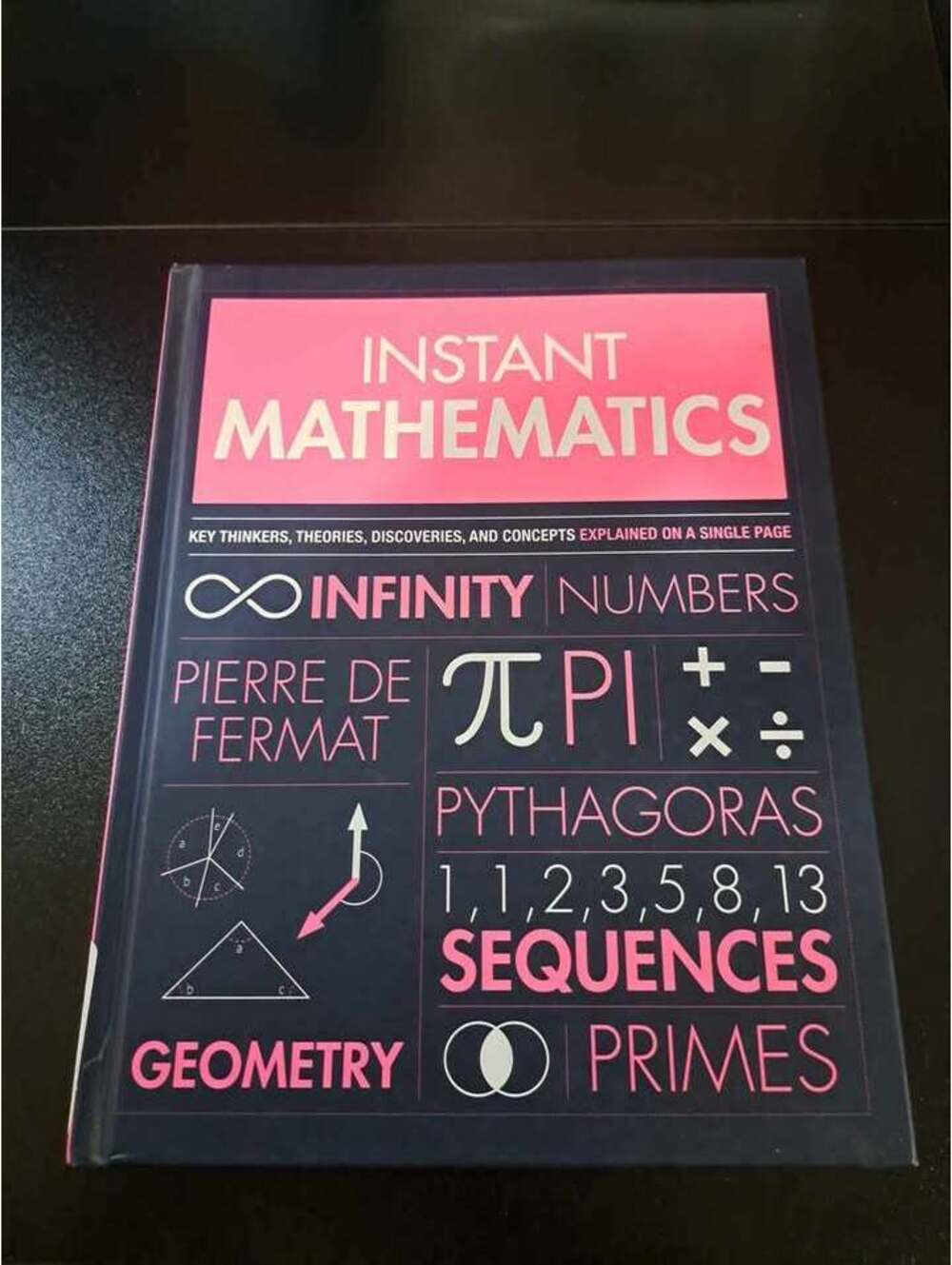 Various level math books $5 - $10 each